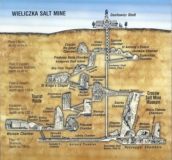 Схема шахты в Величке