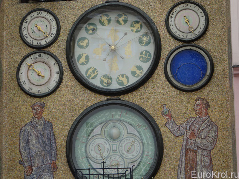 Астрономические часы Оломоуц